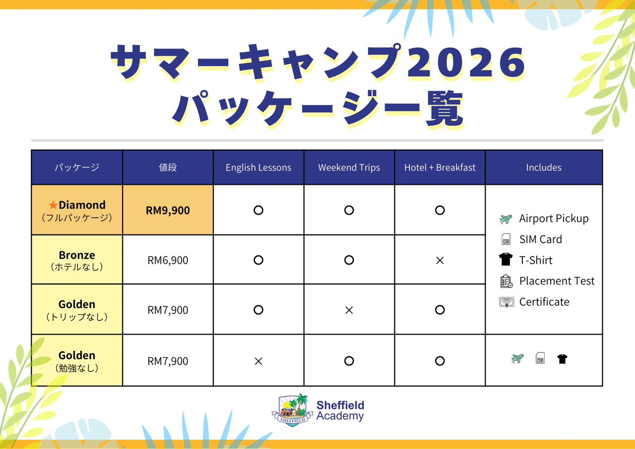 シェフィールド　サマーキャンプ　2026 料金 