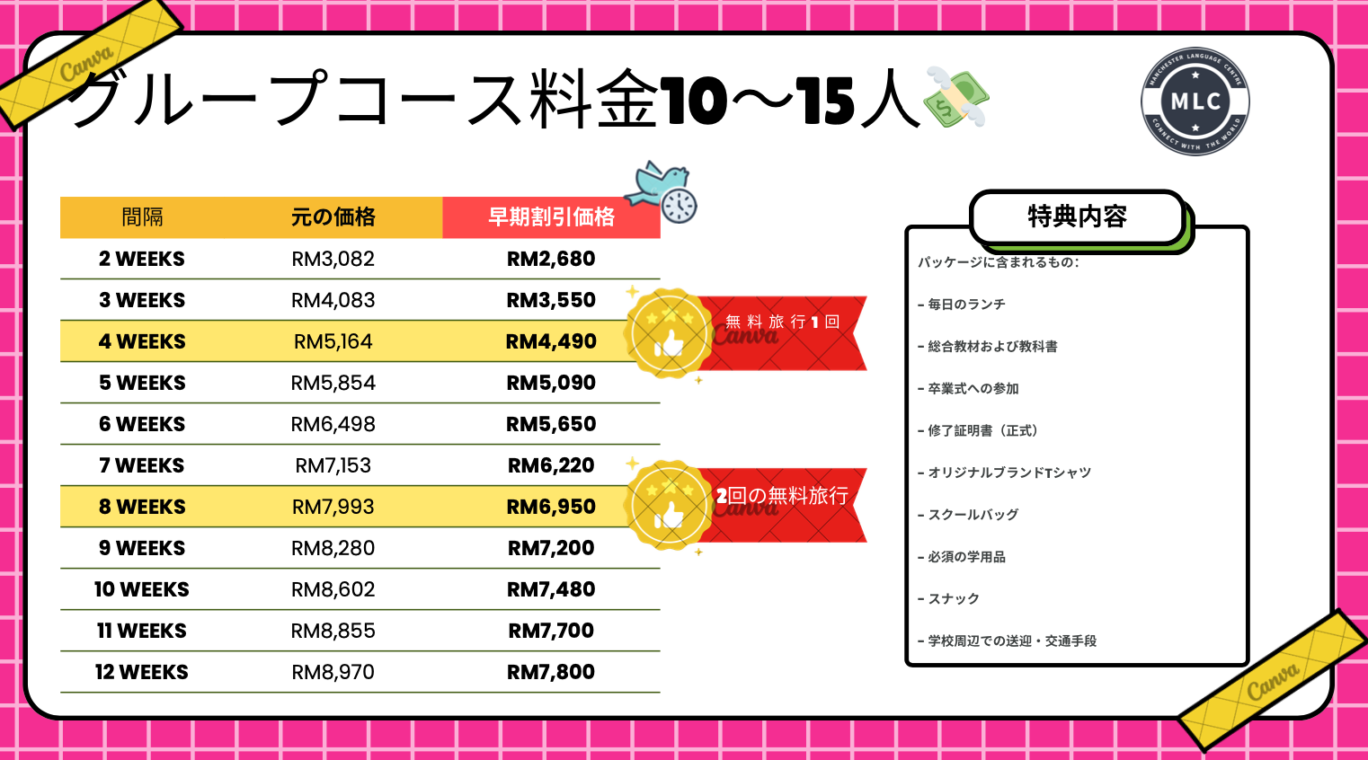 Manchester Language Center サマーキャンプ 2026年 料金